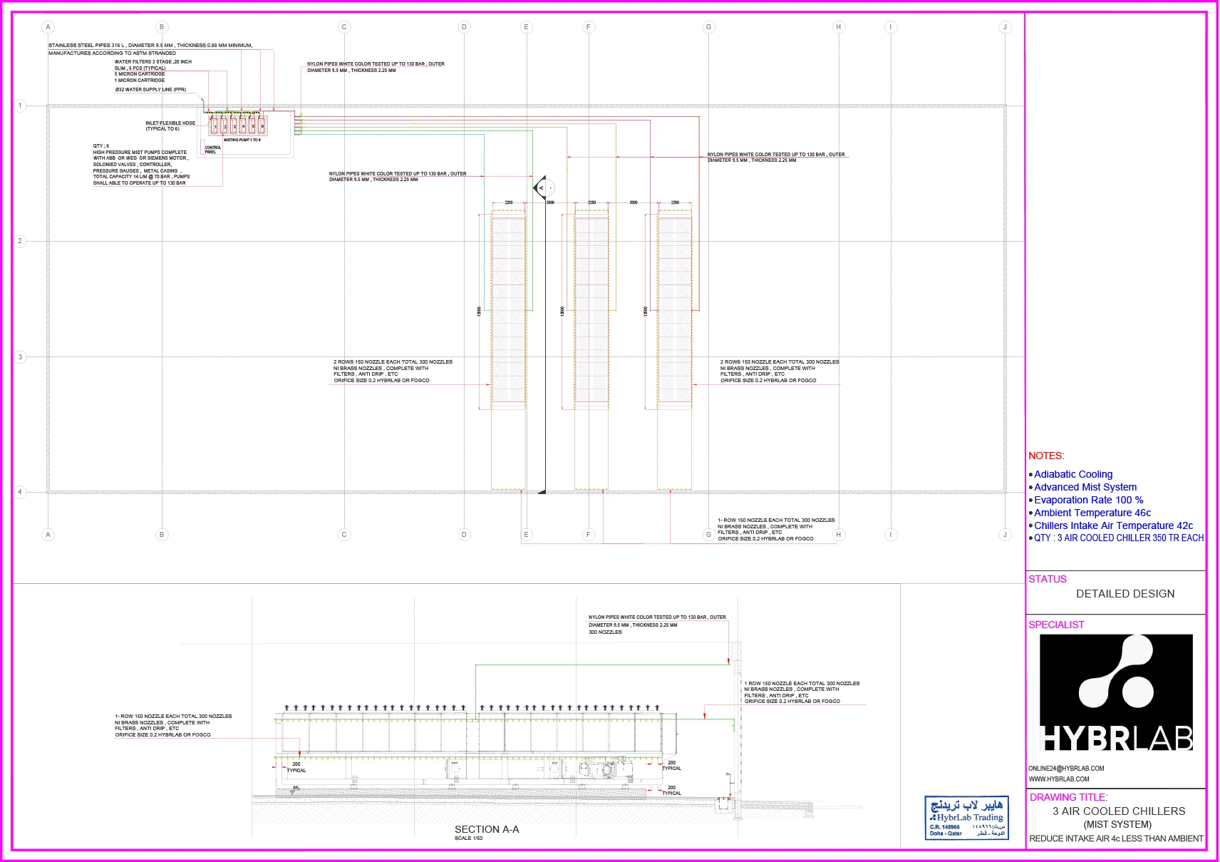 Chiller Plant (Mist System) 3 Chiller_2 Rows 350 TR to 390